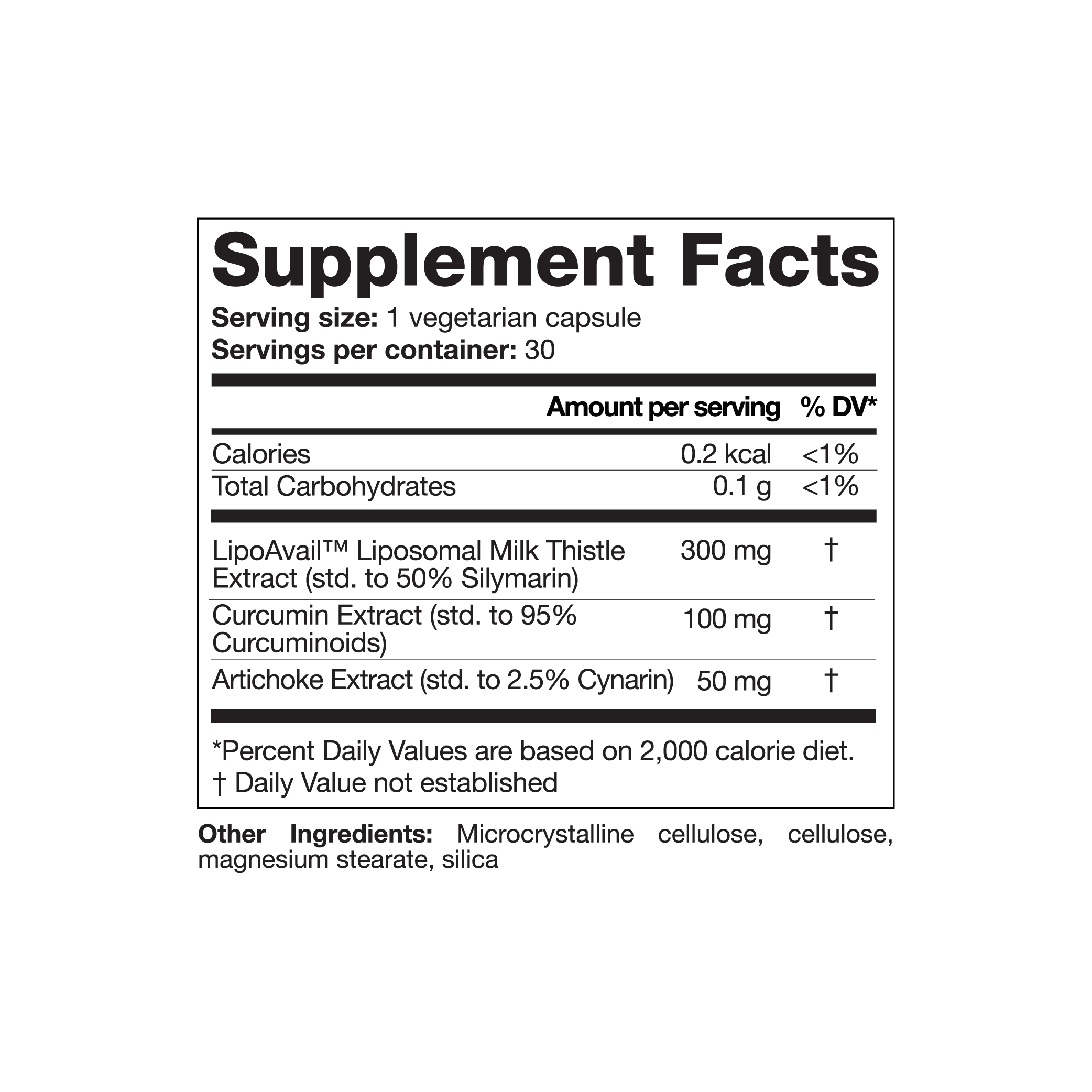 Liposomal Milk Thistle